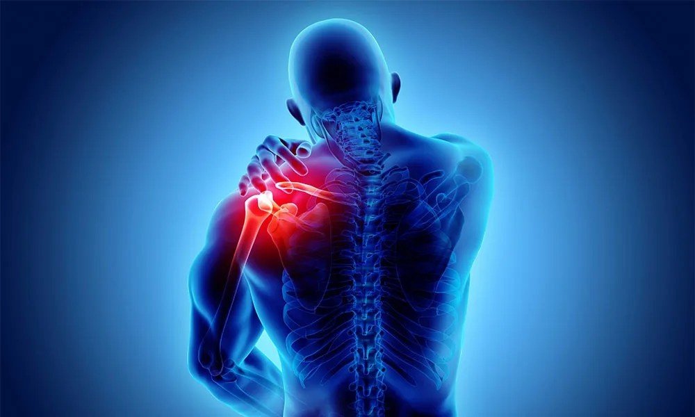 Best Shoulder Pain Treatment in Gurugram